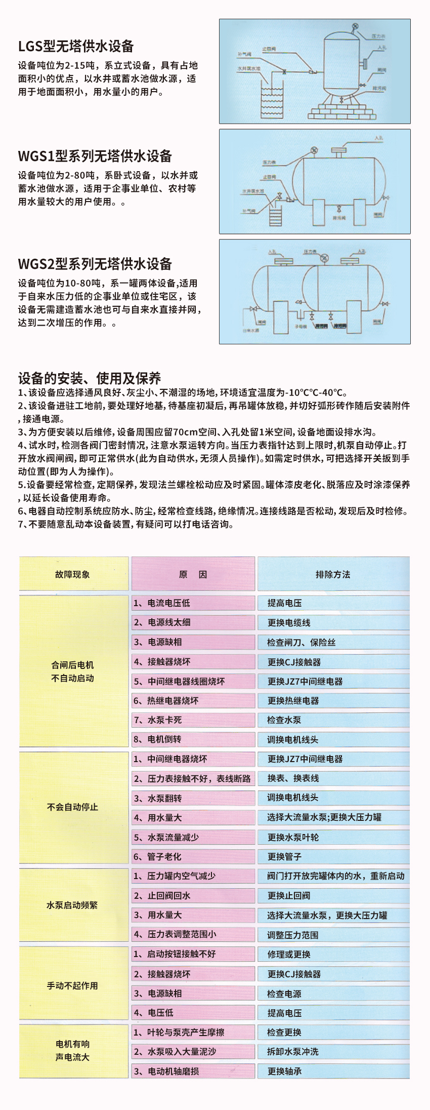 表格（更改字體中）.jpg